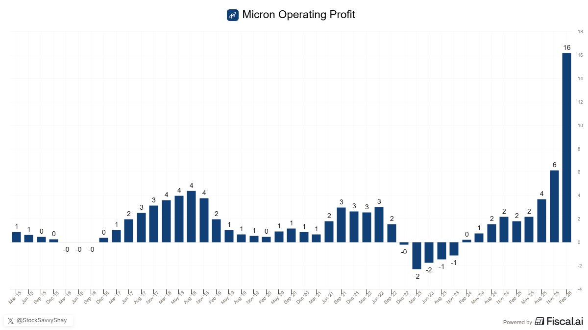 Shay Boloor tweet media