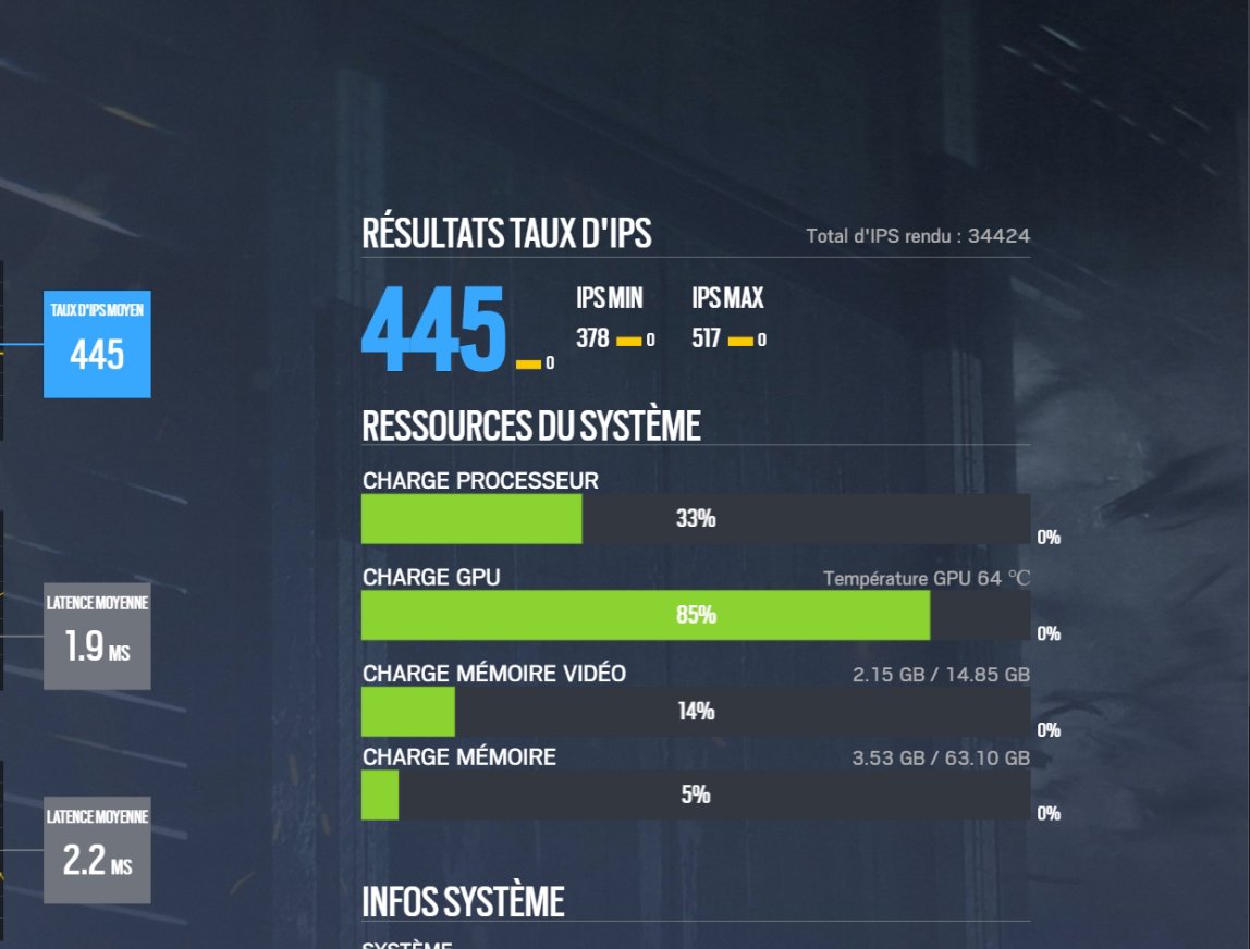 Iroon.Tech OPTIMISATION tweet media