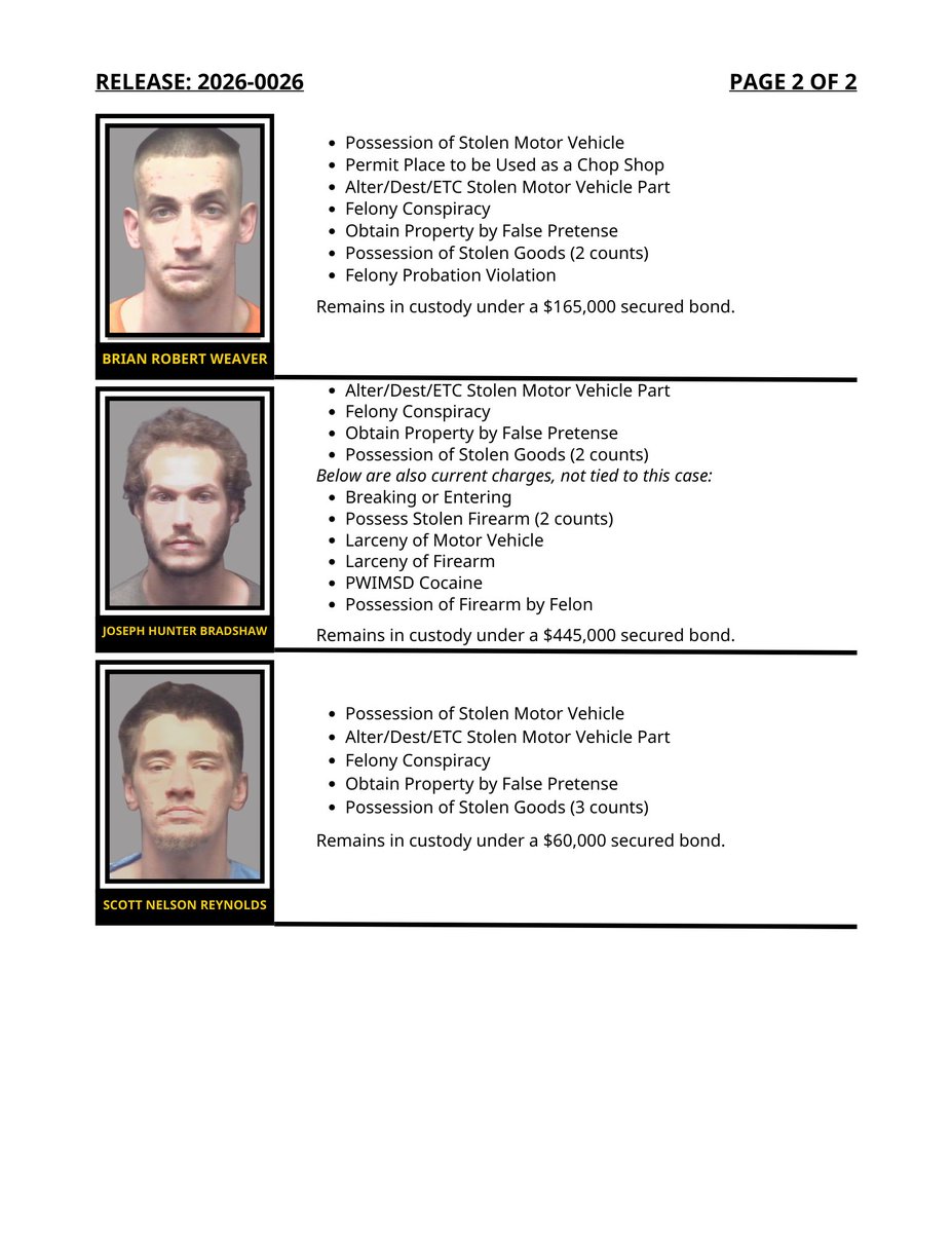 Pitt County Sheriff's Office, N.C. tweet media