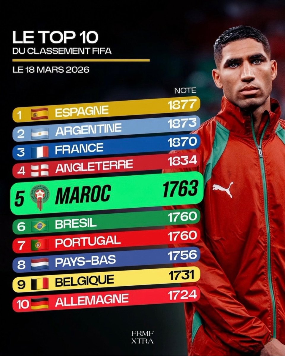 FRMF Xtra tweet media