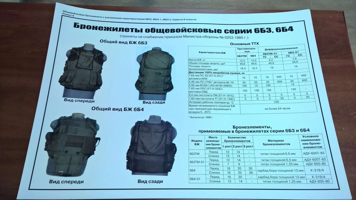 Darthsoldier tweet media