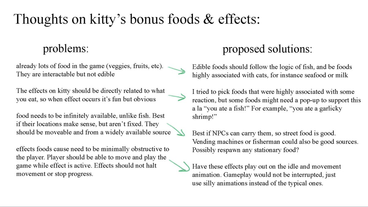 Little Kitty, Big City 🐈‍⬛🏙️ OUT NOW!! tweet media