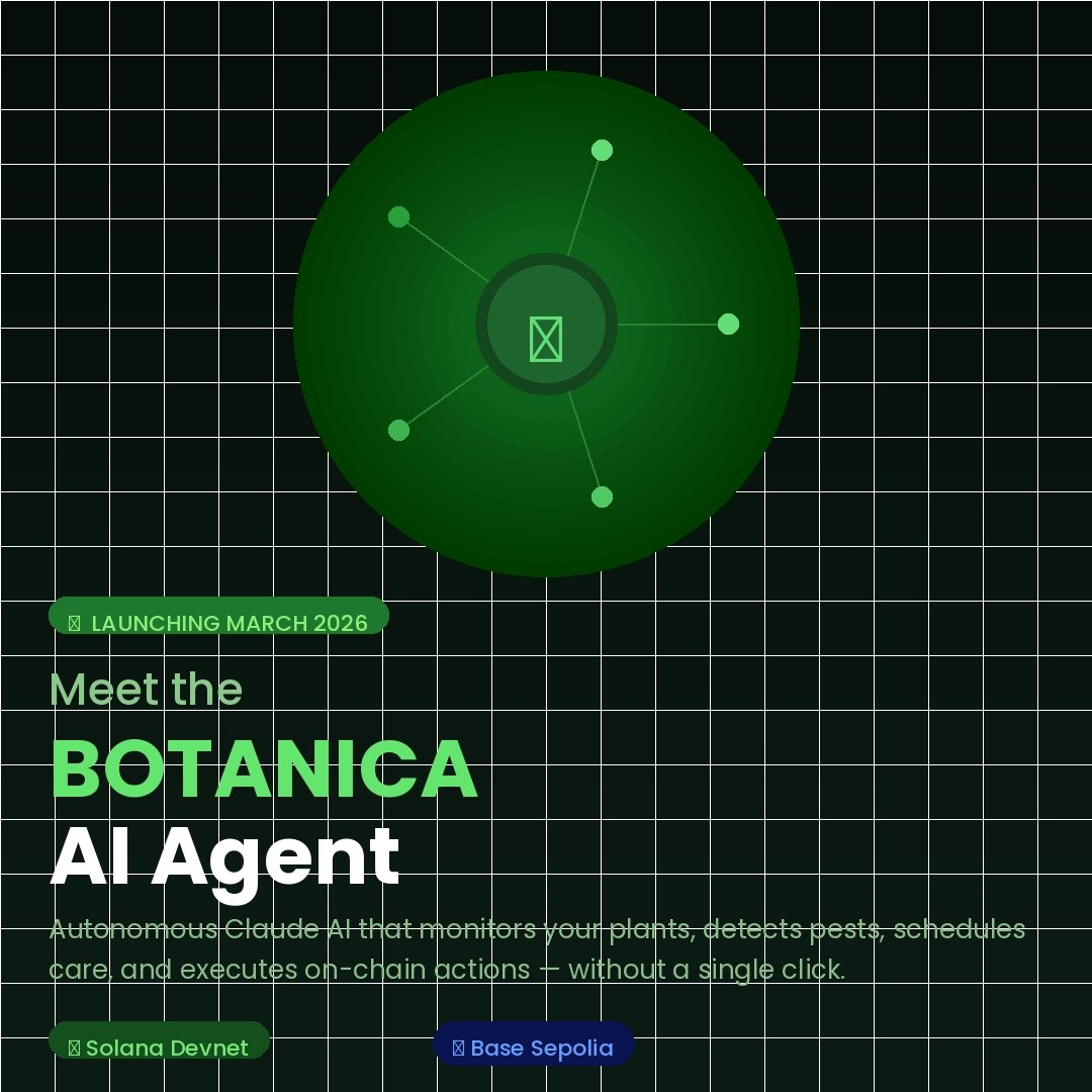 botanical.app tweet media