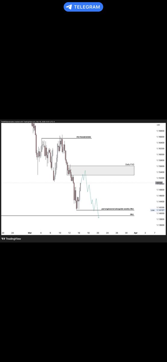 Traderted tweet media