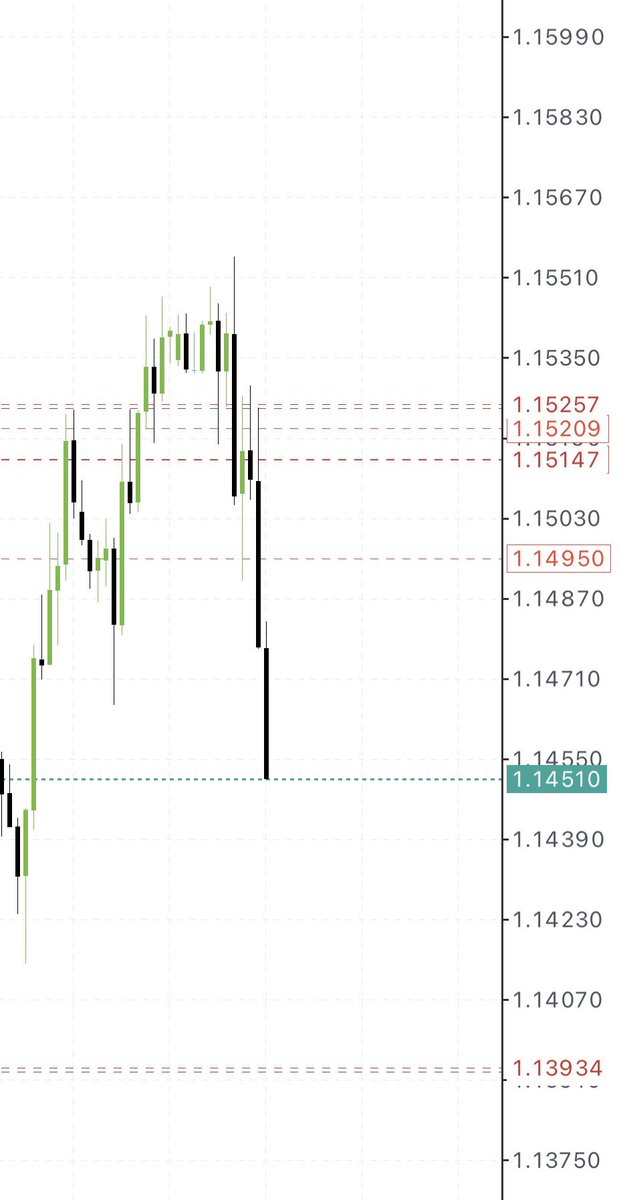 Traderted tweet media