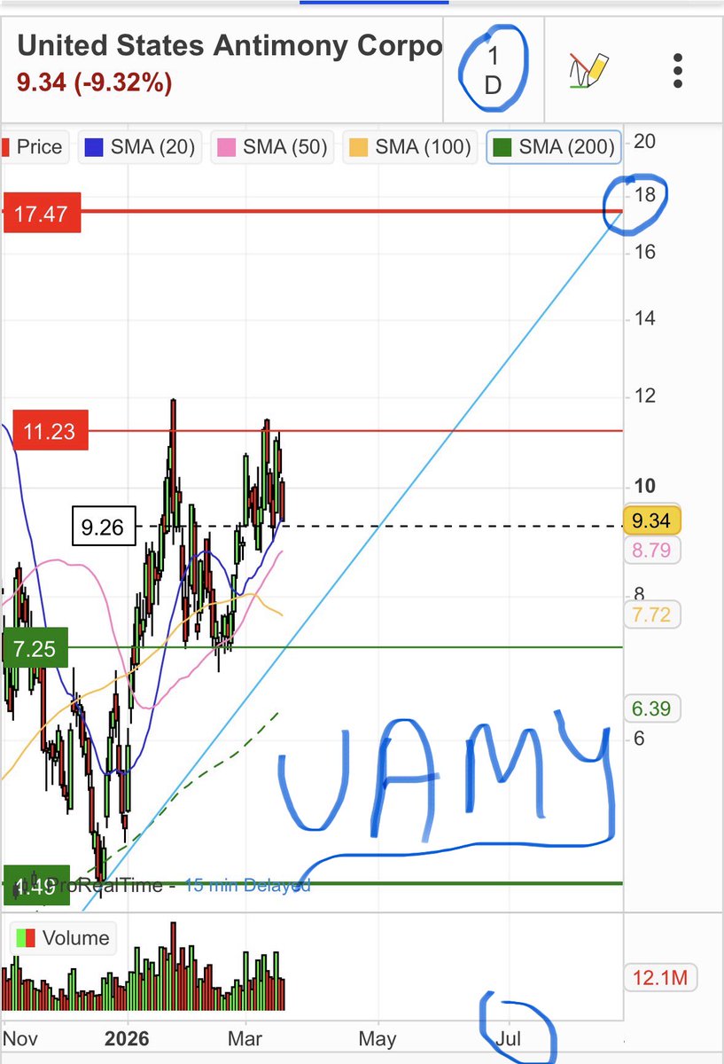 CleanHoDL ✨🔶 tweet media