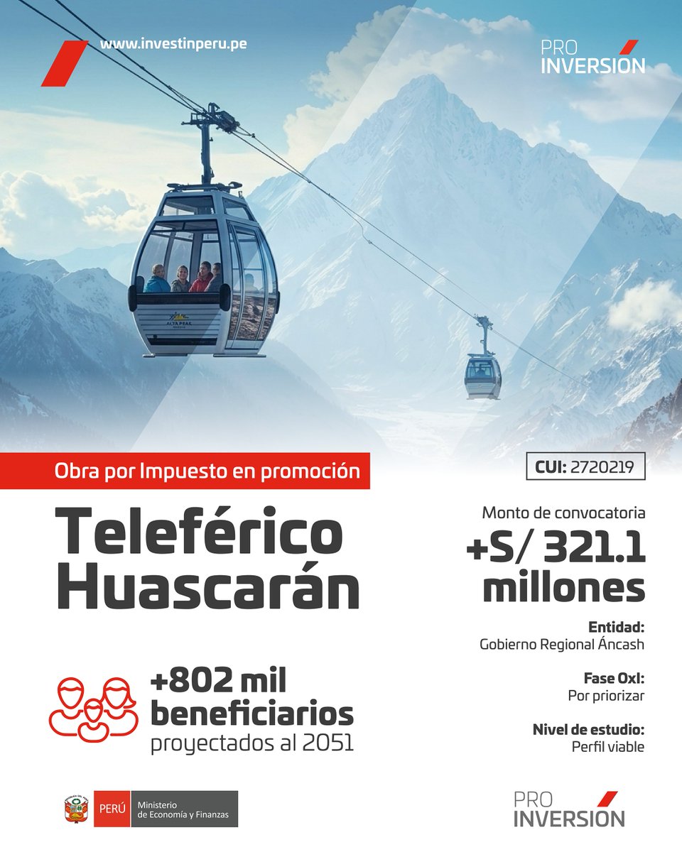 ProInversión Perú tweet media