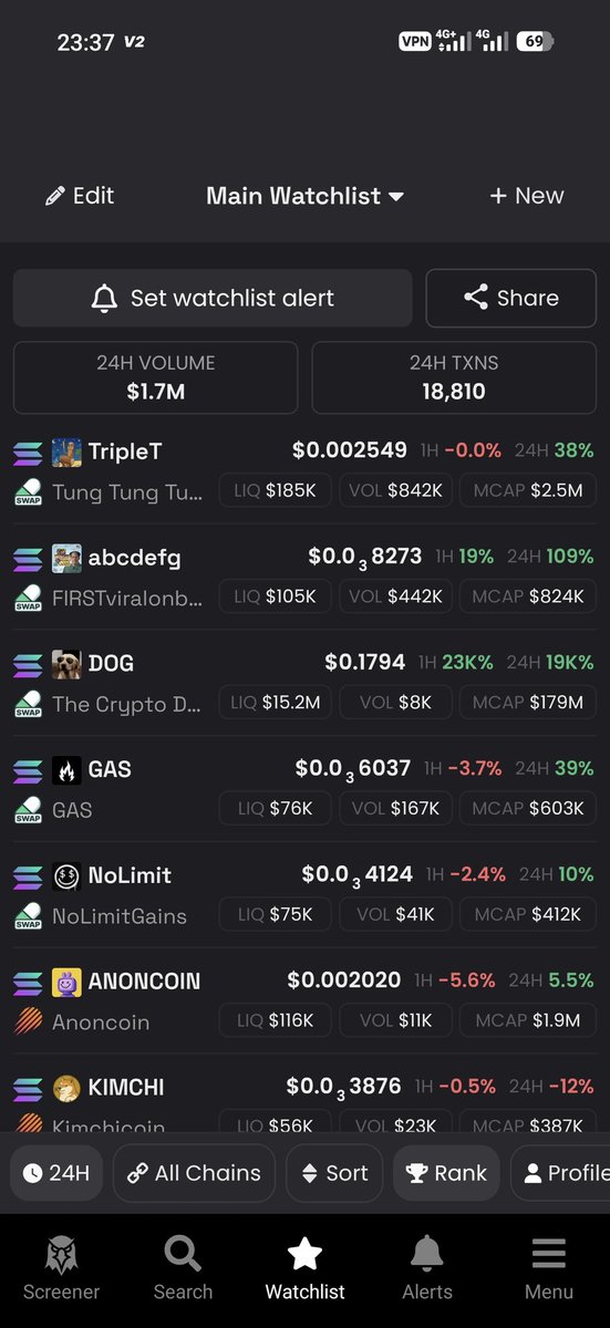 cryptobanka2's tweet photo. WTF Dog guys? :D this is future?
21CnrFRqvEVkQZUTFmTXjcsJTLZhRY51ohoaCPwRpump
$DOG https://t.co/0PdCpPmgOX