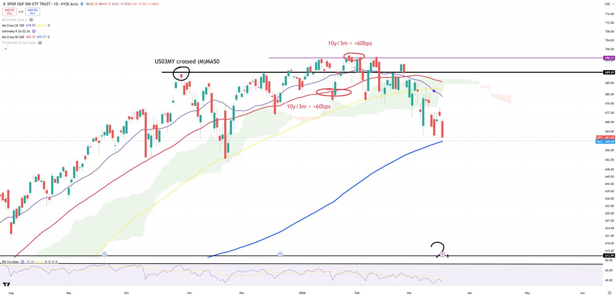 GregTheAnalyst tweet media