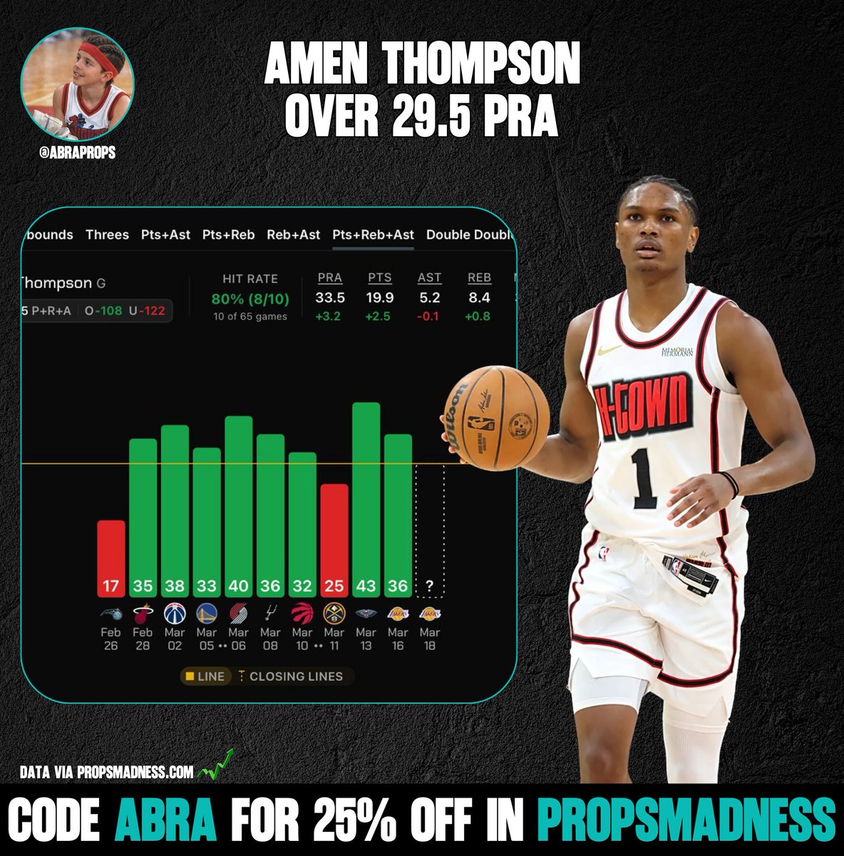 Abra Props tweet media