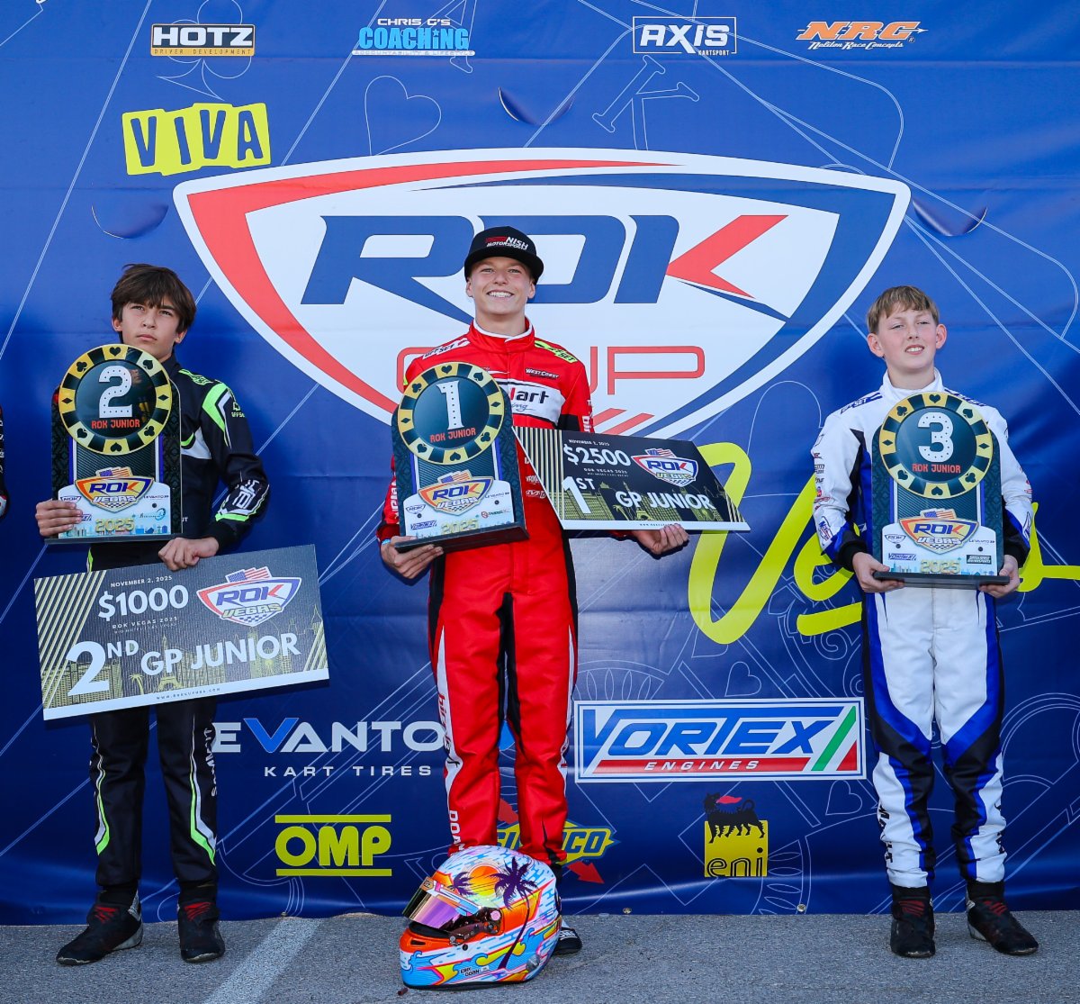 World Speed tweet media