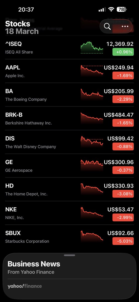 The Wasp tweet media