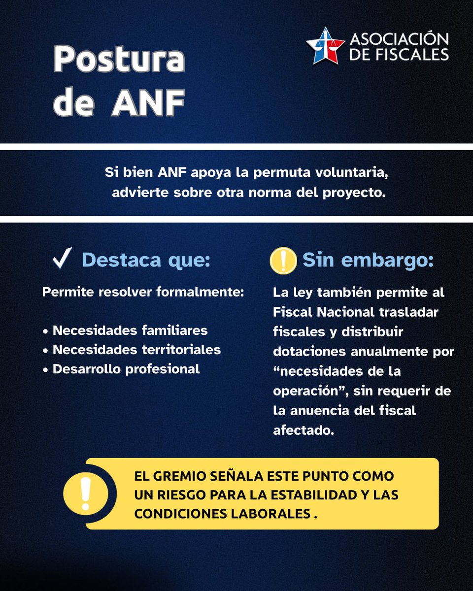 Asociación Nacional de Fiscales de Chile tweet media