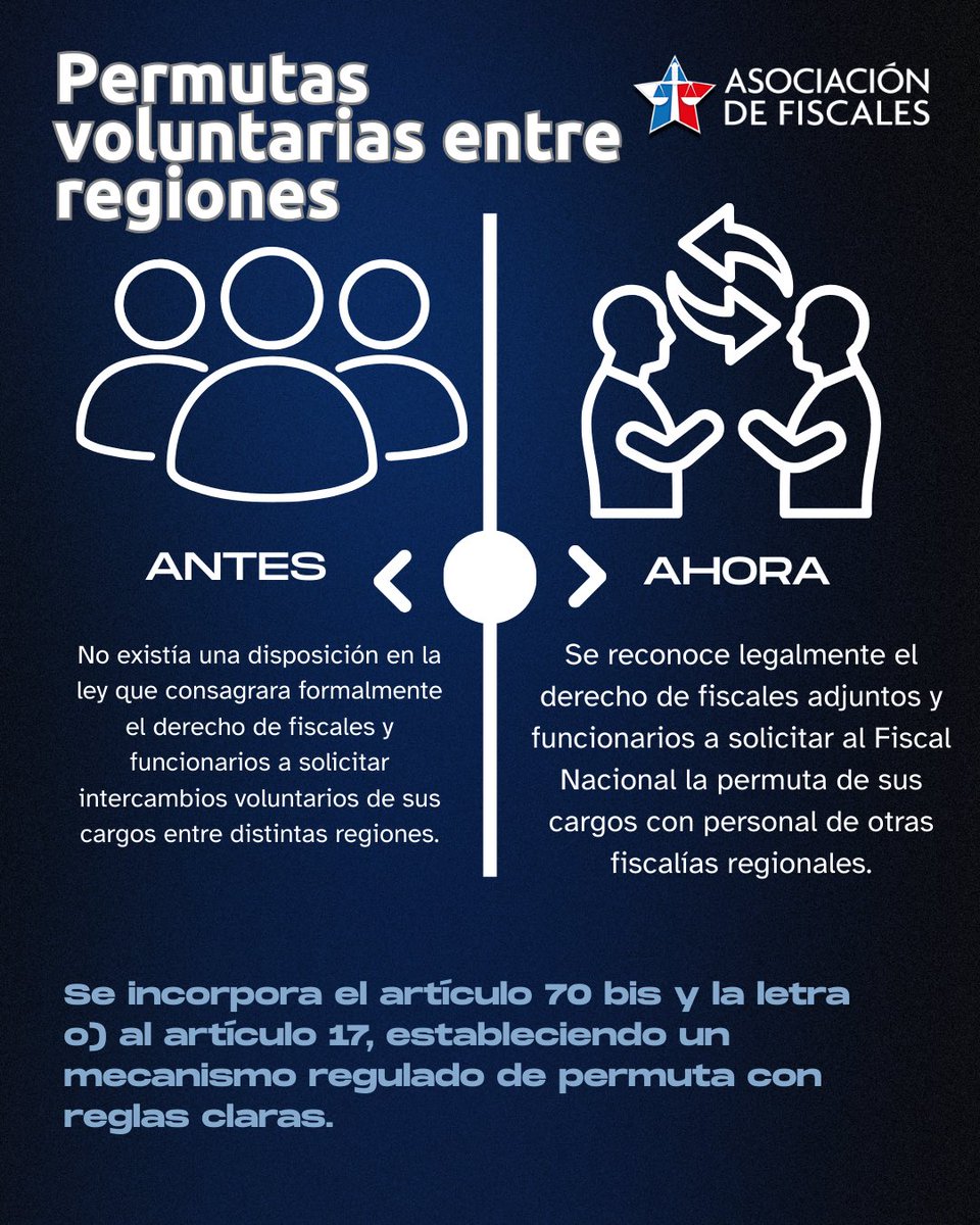 Asociación Nacional de Fiscales de Chile tweet media