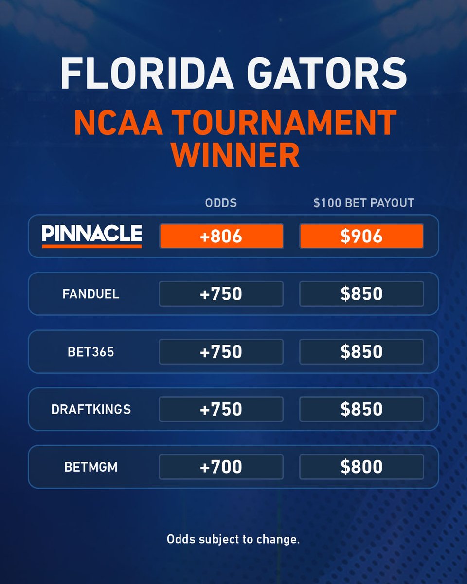 Pinnacle tweet media