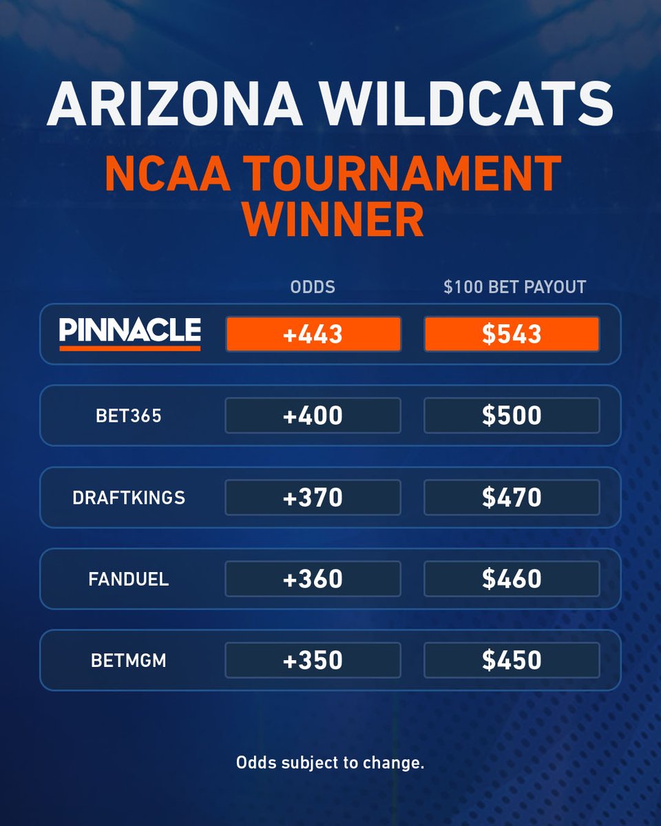 Pinnacle tweet media