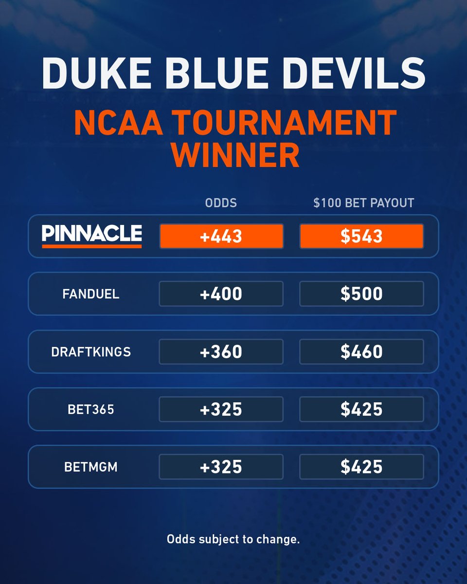 Pinnacle tweet media