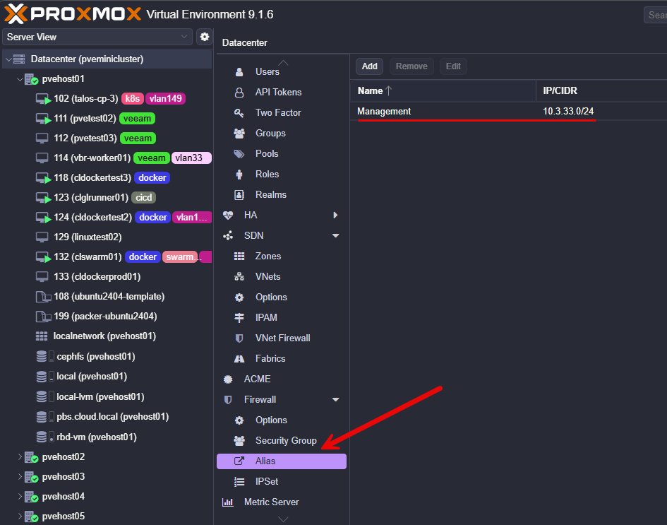 Brandon Lee tweet media