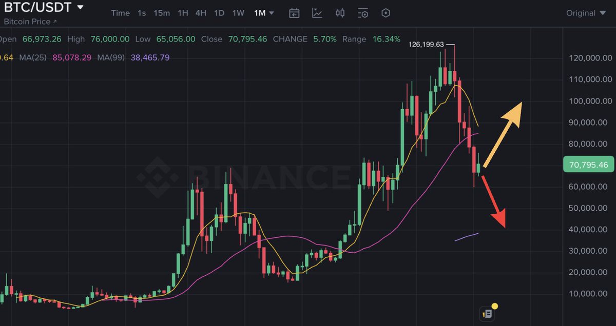Rufat (❖,❖) tweet media