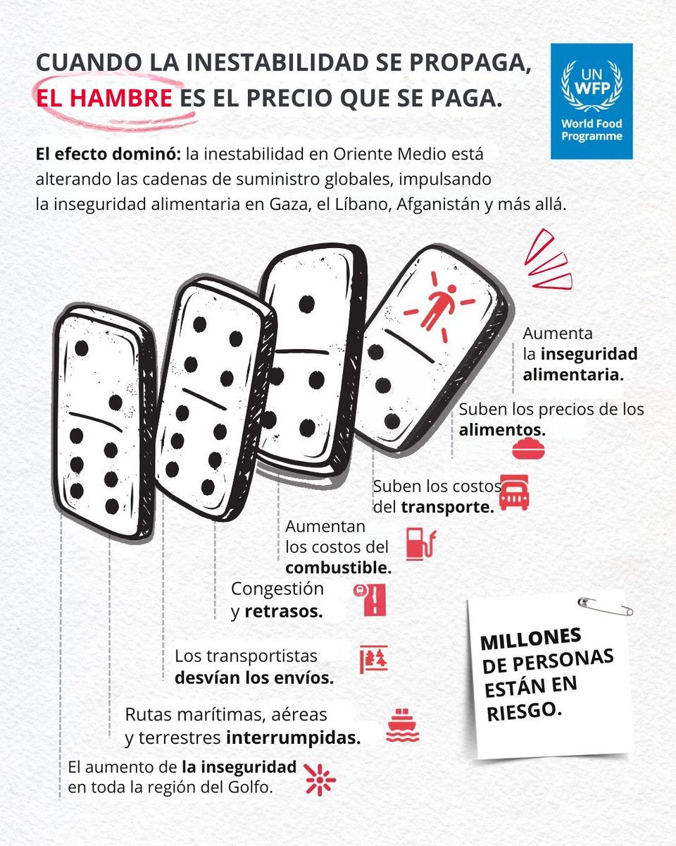 Naciones Unidas tweet media