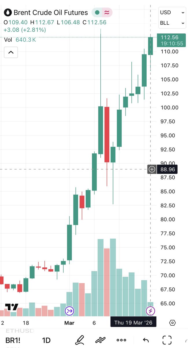 Tyler Green tweet media