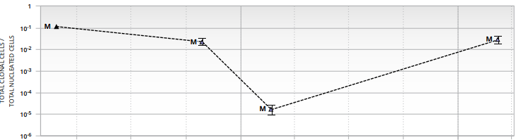 Raj Chakraborty tweet media