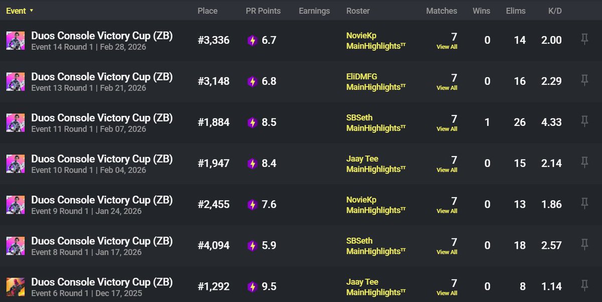 KomodoAlex tweet media