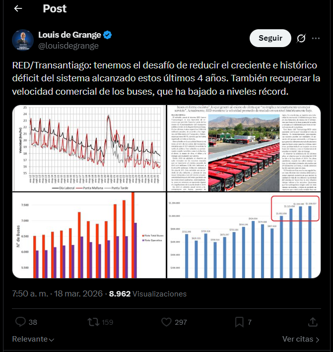 Ariel López tweet media