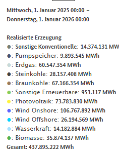 Gülser Solarkönig tweet media