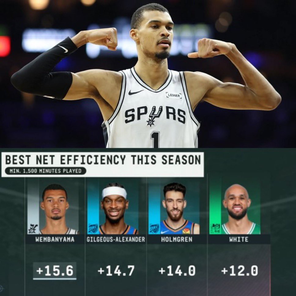 River #1 tweet media