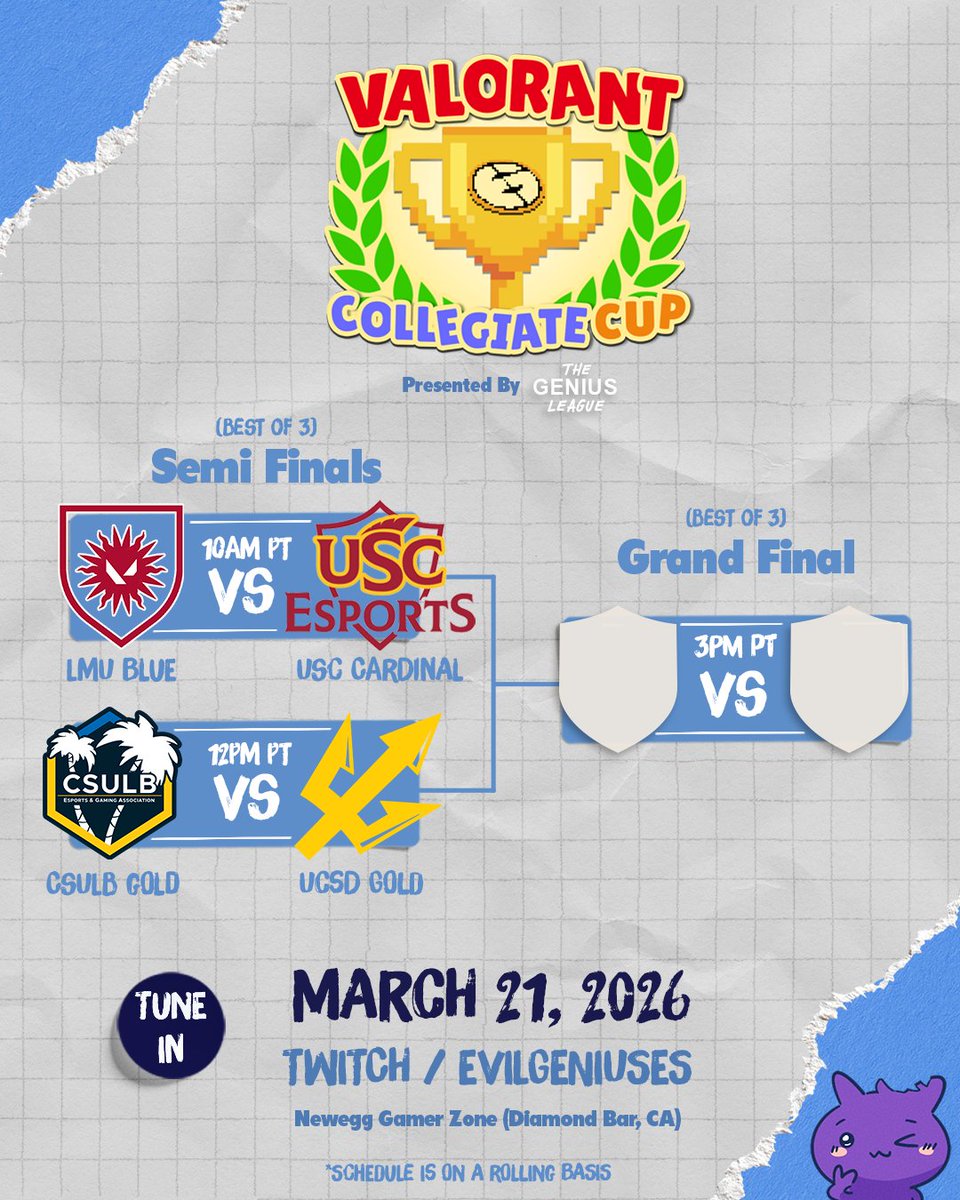 The Genius League tweet media