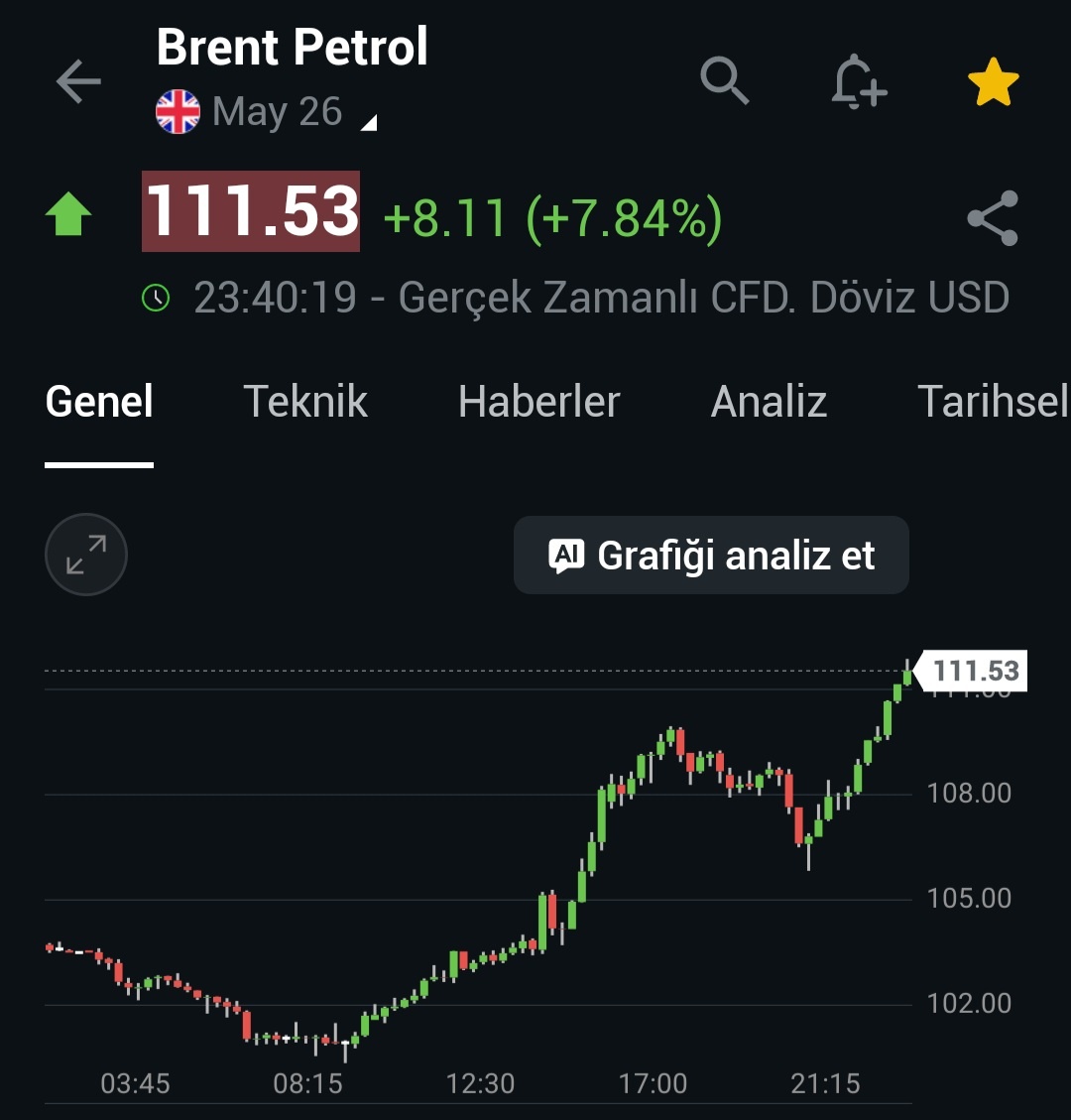 Rıdvan Özturgut 🇹🇷 tweet media