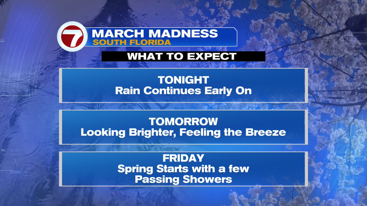 Phil Ferro tweet media