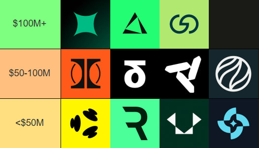 CapyOnChain tweet media