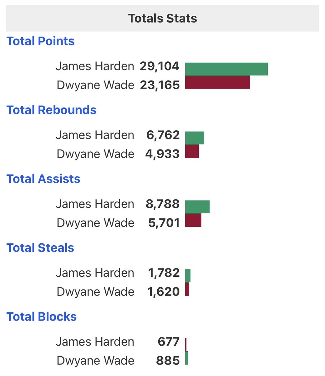 BGN Hoops tweet media