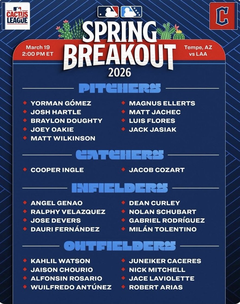 TeamEliteMW's tweet image. Nolan Schubert is making noise💥Proud to have him representing Team Elite Baseball as he continues to develop into a true breakout infielder in the Cleveland Guardians system.
Big things ahead for this one. 🚀
#TeamElite #Guardians #PlayerDevelopment #NextUp