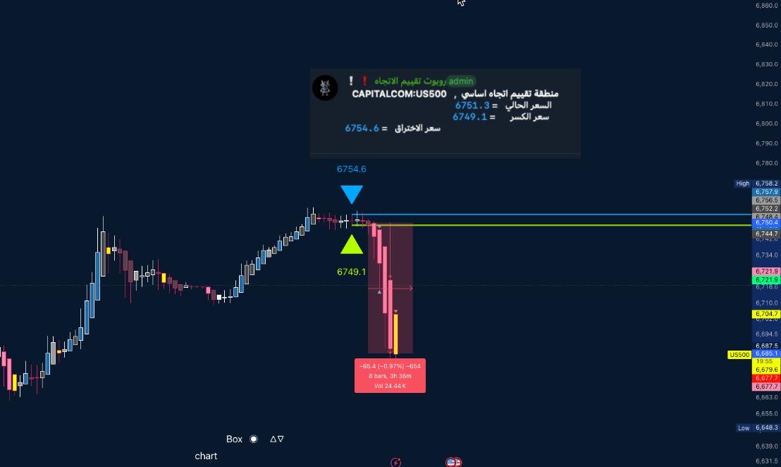 𝐓𝐡𝐞 𝐏𝐨𝐰𝐞𝐫 𝐎𝐟 𝐓𝐫𝐞𝐧𝐝 tweet media