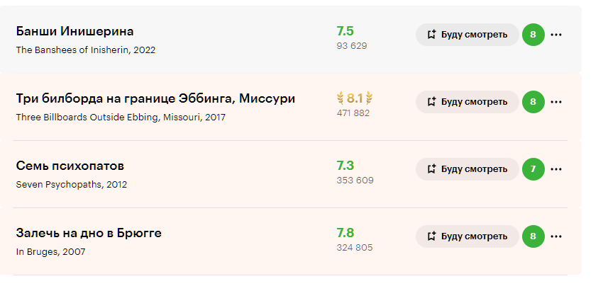 Angie in her Thesis era tweet media