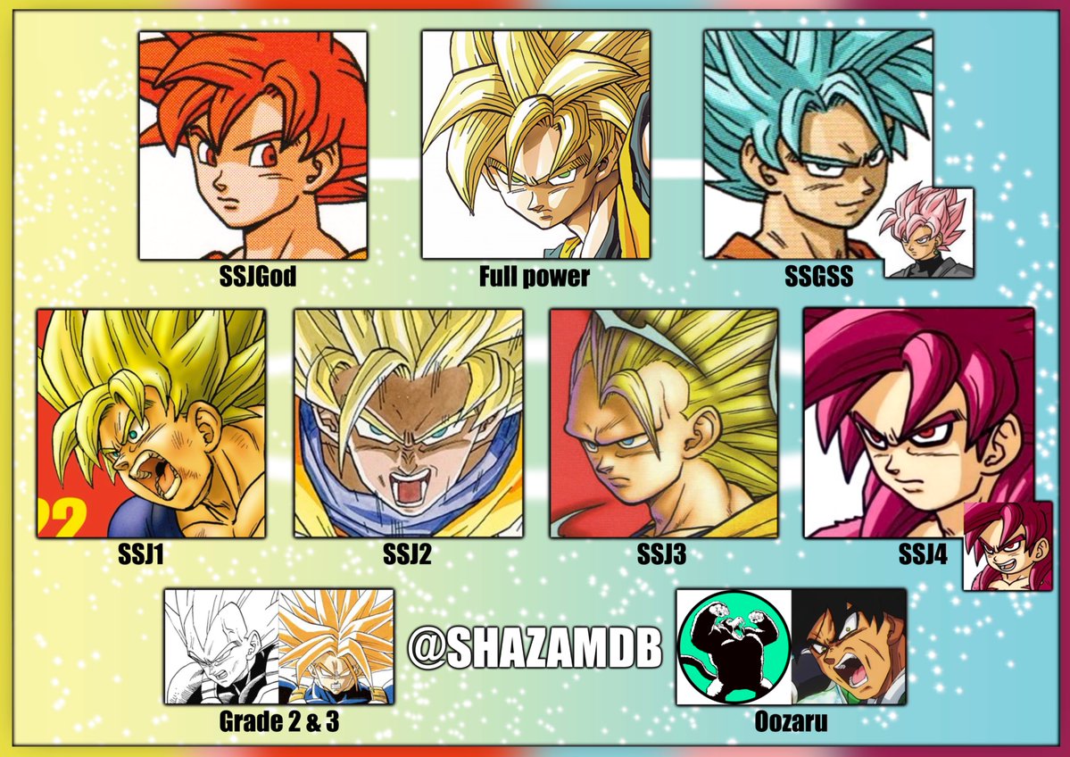 ShazamDB ✨ tweet media