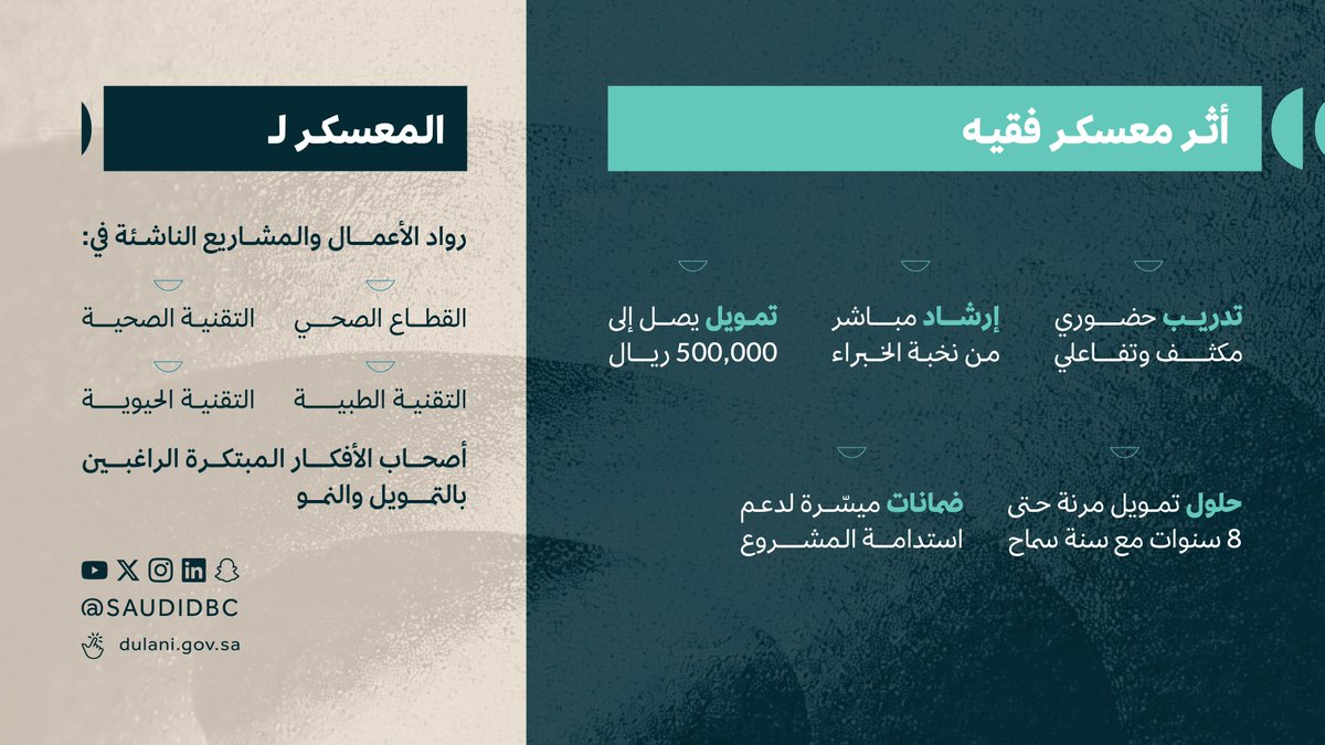 مركز دلني للأعمال tweet media