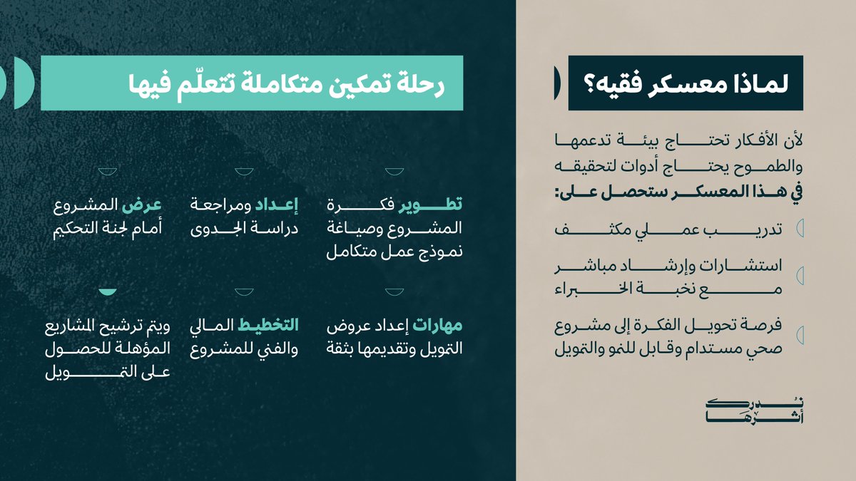 مركز دلني للأعمال tweet media