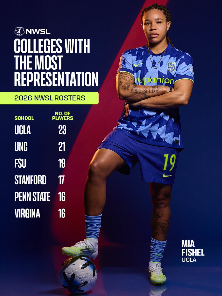 National Women’s Soccer League tweet media