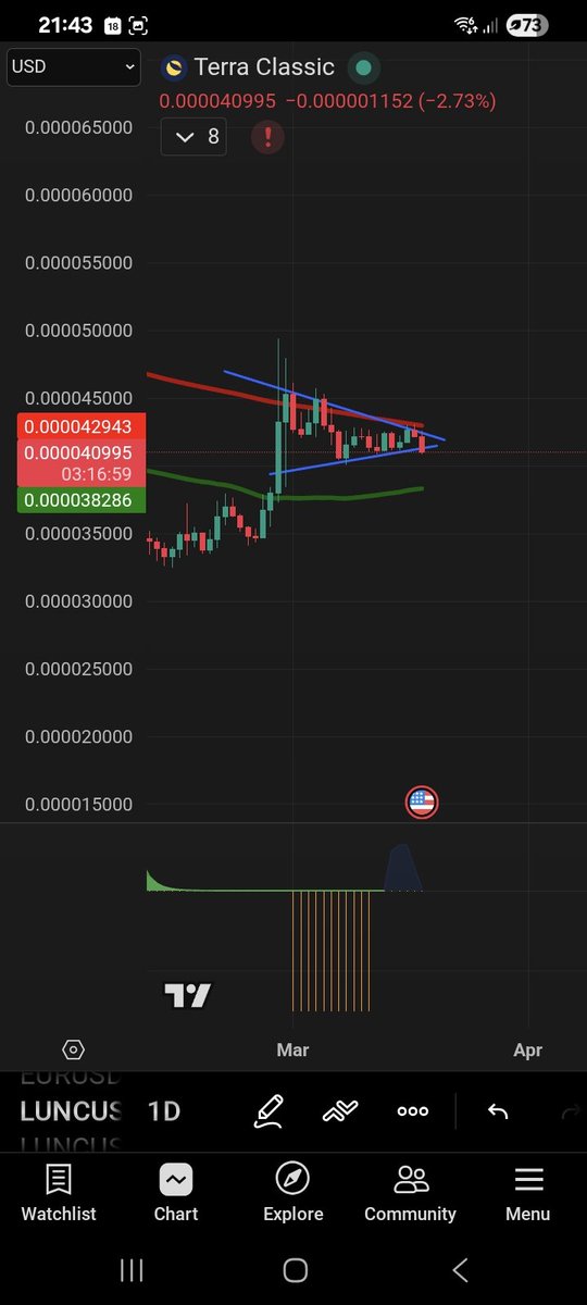 FortuneNavigator tweet media