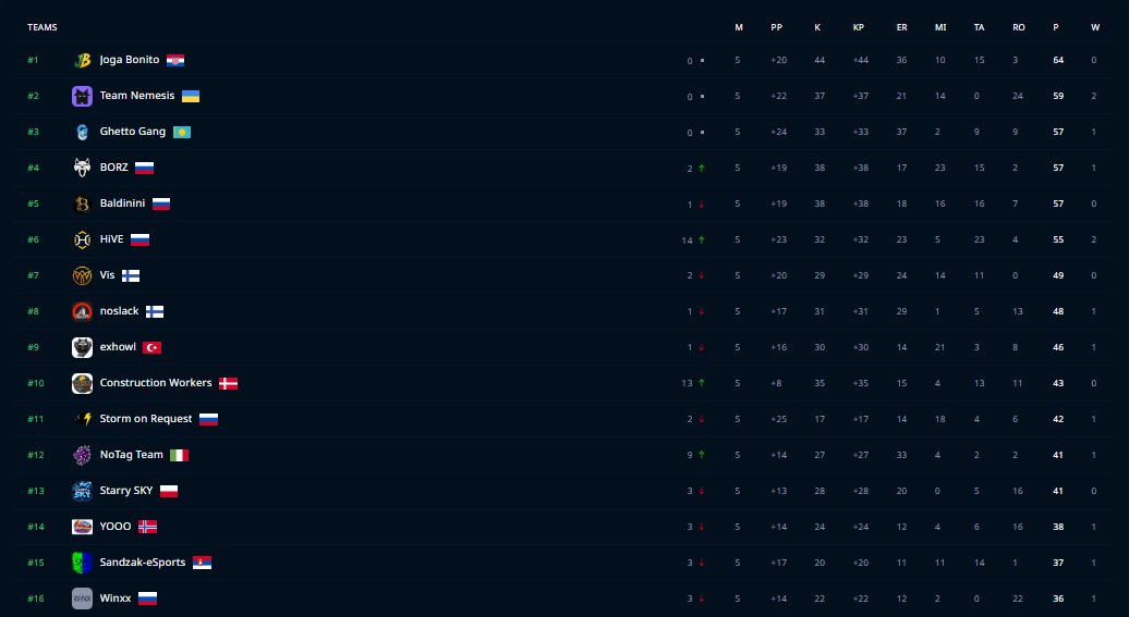 slqvenpubg tweet media