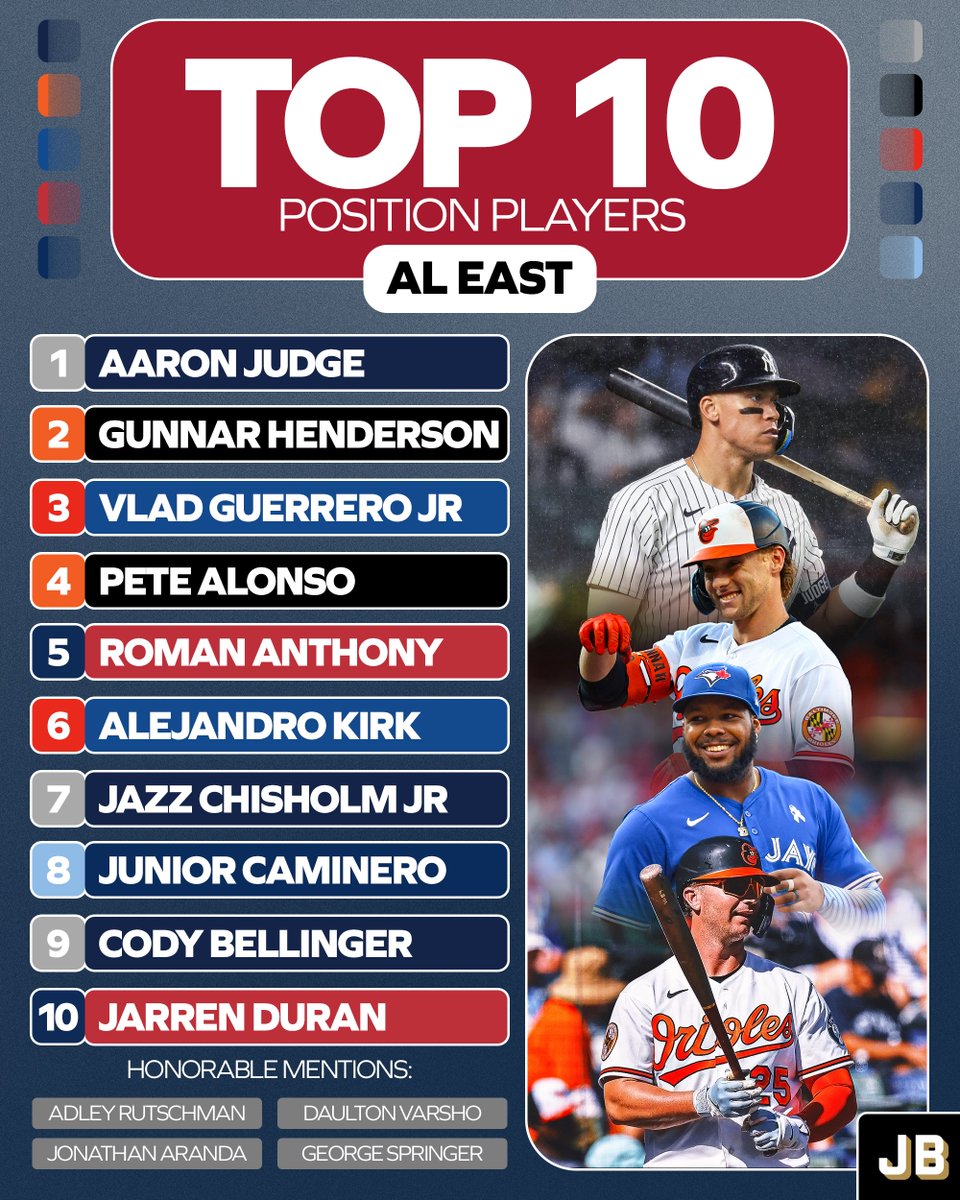 Just Baseball tweet media