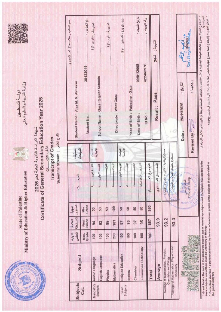 Alaa Almassri🍉🇵🇸 tweet media