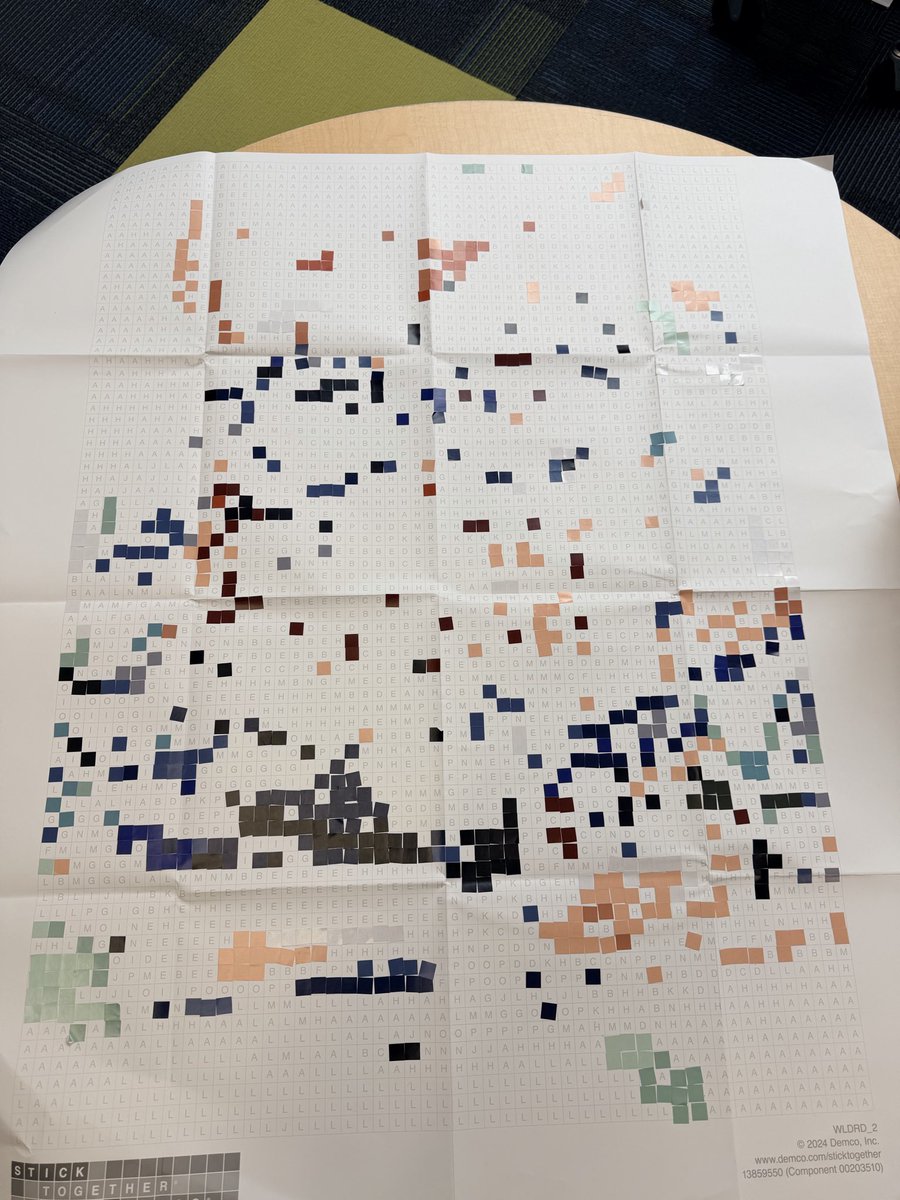 Salado Elementary Library tweet media