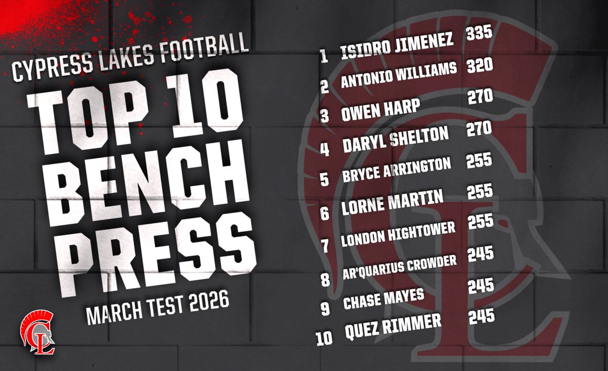 Cypress Lakes FB tweet media