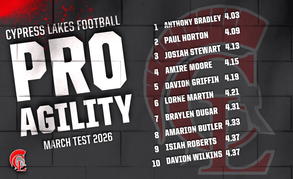 Cypress Lakes FB tweet media