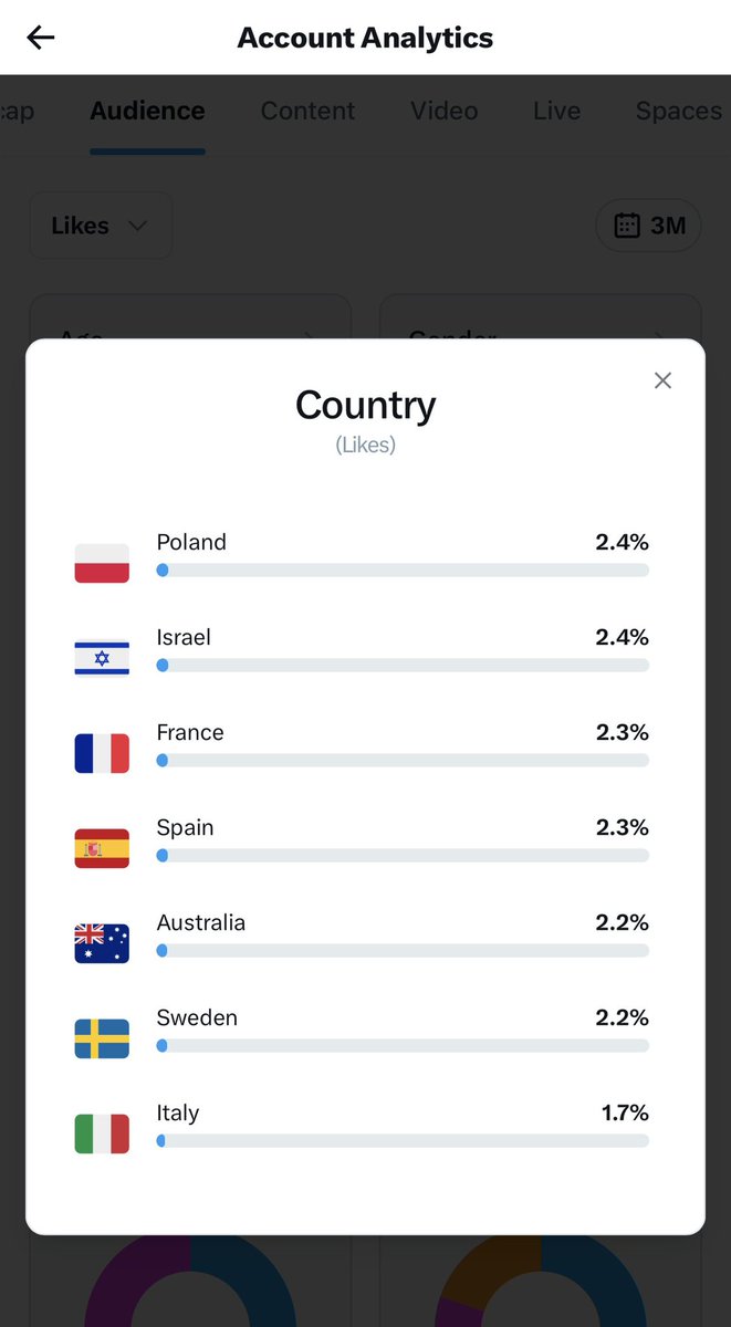 Visegrád 24 tweet media